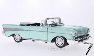 Chevrolet . cabriolet turquoise 1/18