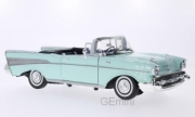 Chevrolet . cabriolet turquoise 1/18