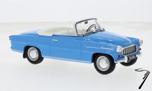 Skoda . Cabriolet bleu 1/24