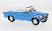 Skoda . Cabriolet bleu 1/24